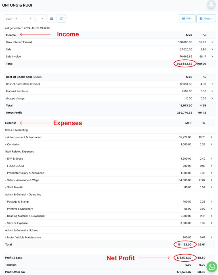 Screenshot of the Profit & Loss report from NiagaPlus for simple financial tracking