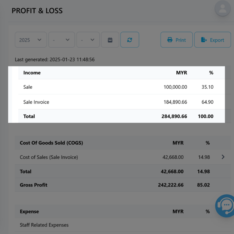 Income statement generated by NiagaPlus accounting software.