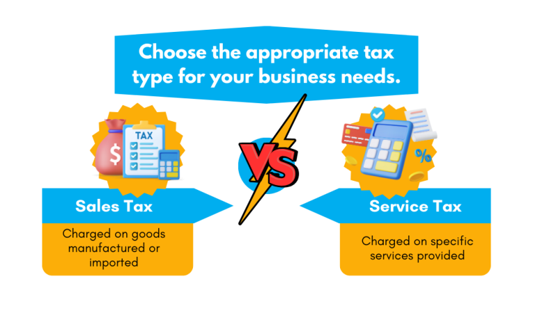 Sales Tax vs Service Tax in Malaysia – Key differences between taxable goods and taxable services