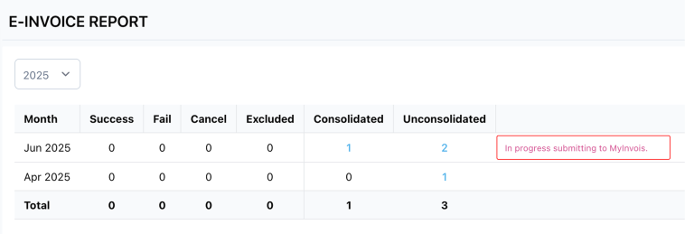 NiagaPlus e-Invoice report showing submission status as “In Progress: Submitting to MyInvois” in place of the submission button