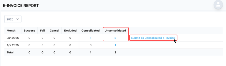 NiagaPlus E-Invoice Report showing 2 unconsolidated invoices with option to submit as consolidated e-Invoice