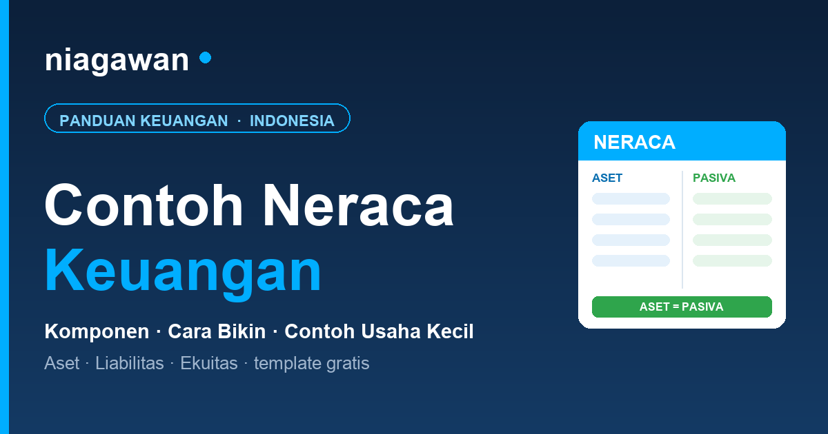 Contoh neraca keuangan usaha kecil — sisi aset dan sisi liabilitas plus ekuitas yang selalu seimbang