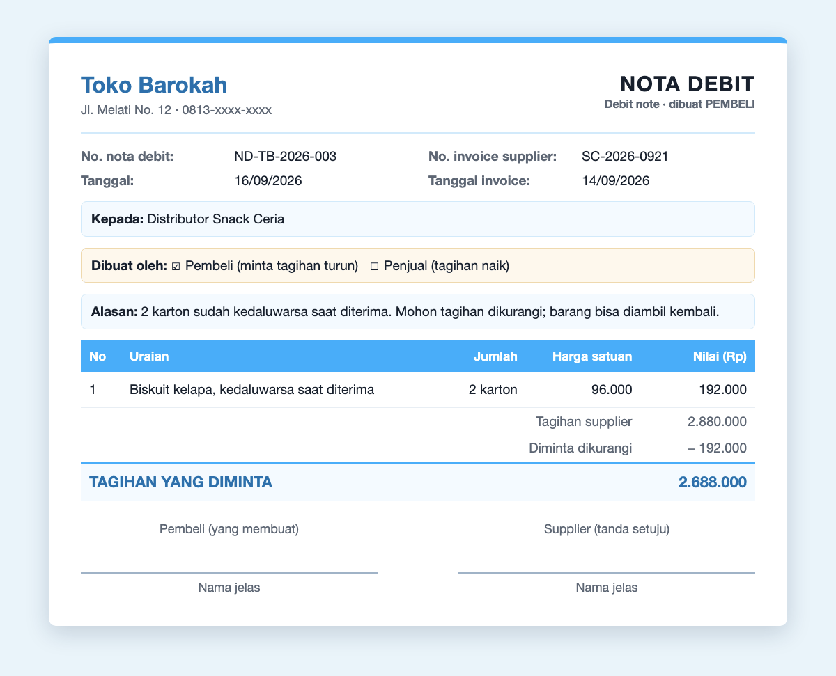 Contoh nota debit dari pembeli: Toko Barokah ke Distributor Snack Ceria, ND-TB-2026-003, 2 karton biskuit kedaluwarsa senilai 192.000, tagihan 2.880.000 diminta menjadi 2.688.000