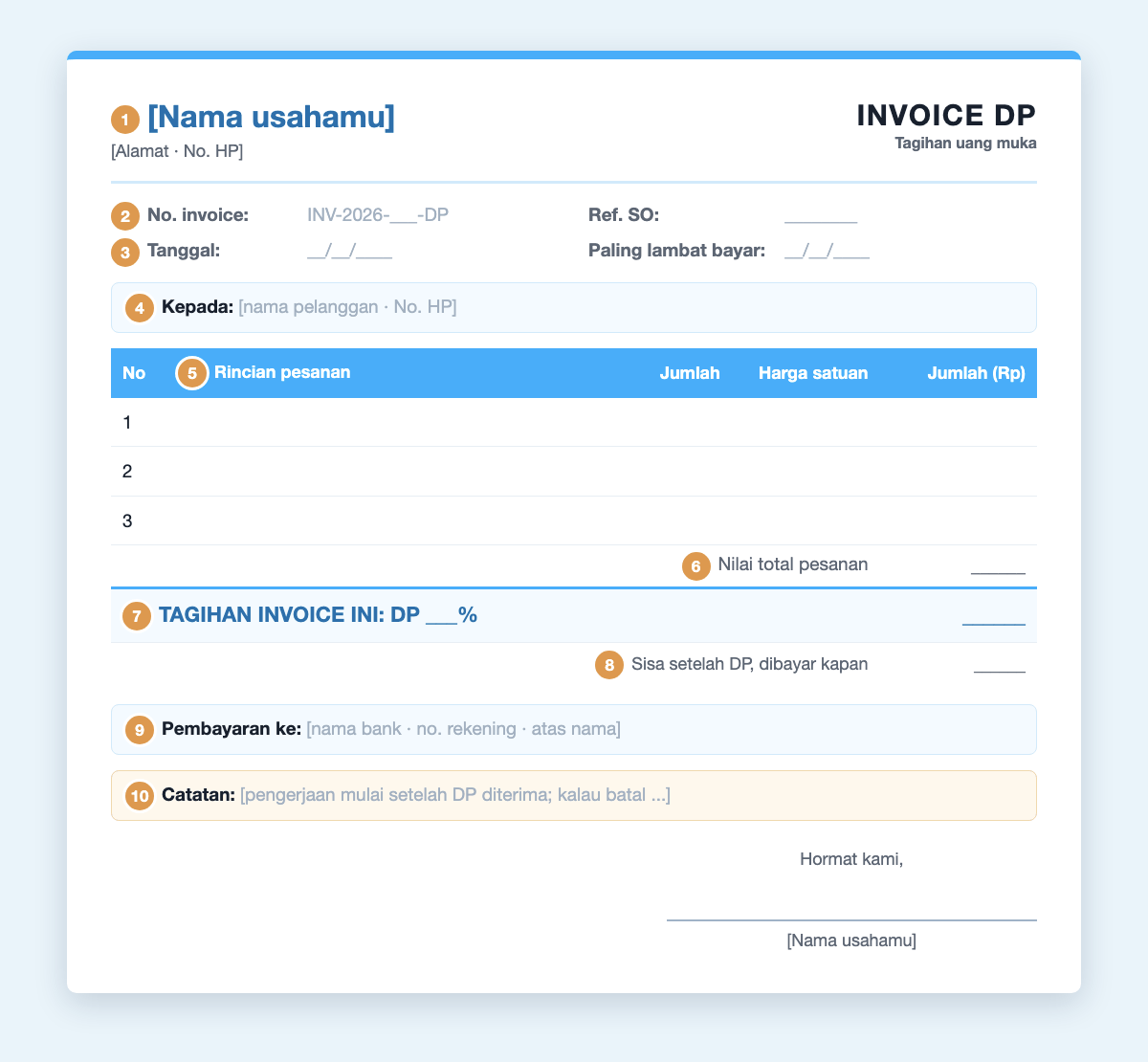 Gambar invoice DP kosong dengan penanda nomor 1 sampai 10: nama usaha, nomor invoice dan ref SO, tanggal dan paling lambat bayar, kepada, rincian pesanan, nilai total, DP persen, sisa setelah DP, rekening, catatan DP