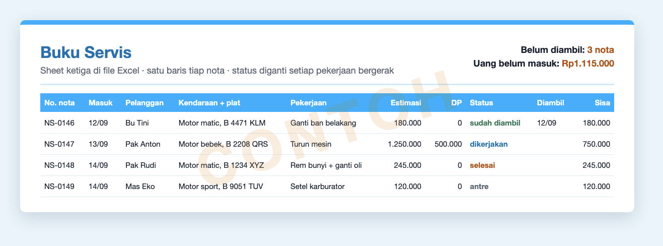 Contoh Buku Servis: daftar nota dengan status antre, dikerjakan, selesai, sudah diambil, plus jumlah nota yang belum diambil dan uang yang belum masuk