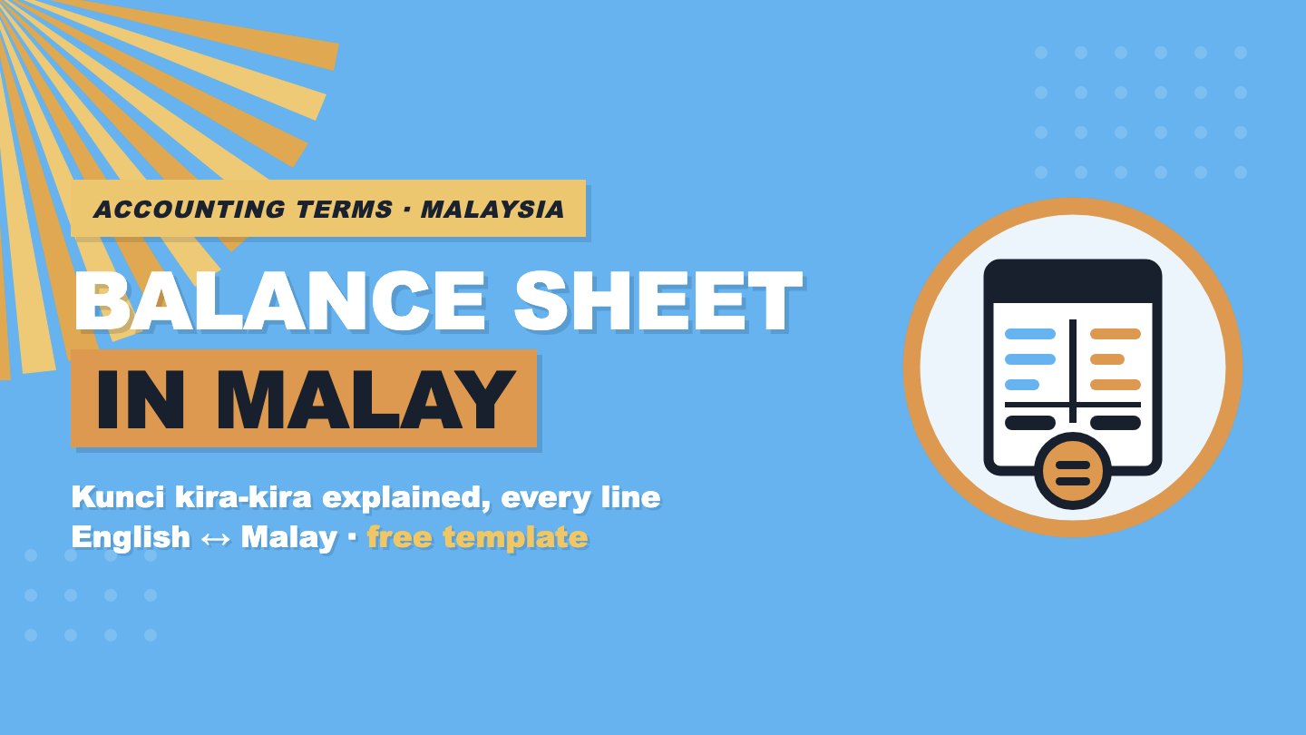 Balance Sheet in Malay: Kunci Kira-Kira Explained, with a Free Bilingual Template
