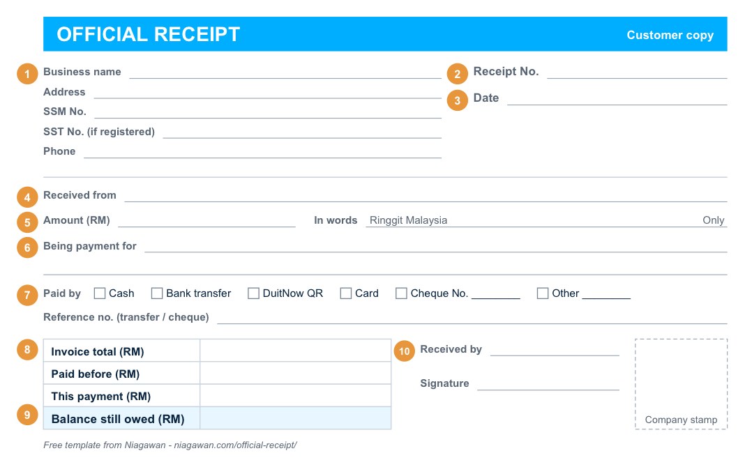 A blank official receipt with numbered markers 1 to 10: business details, receipt number, date, received from, amount in figures and words, being payment for, payment method, invoice total and paid before, balance still owed, and received by.