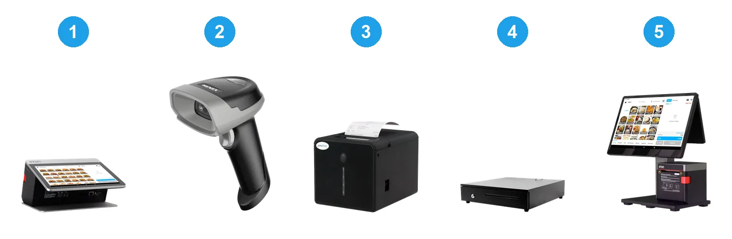 Five pieces of retail POS counter equipment side by side: a POS terminal, a handheld barcode scanner, a receipt printer, a cash drawer, and a dual-screen terminal with a customer-facing display.