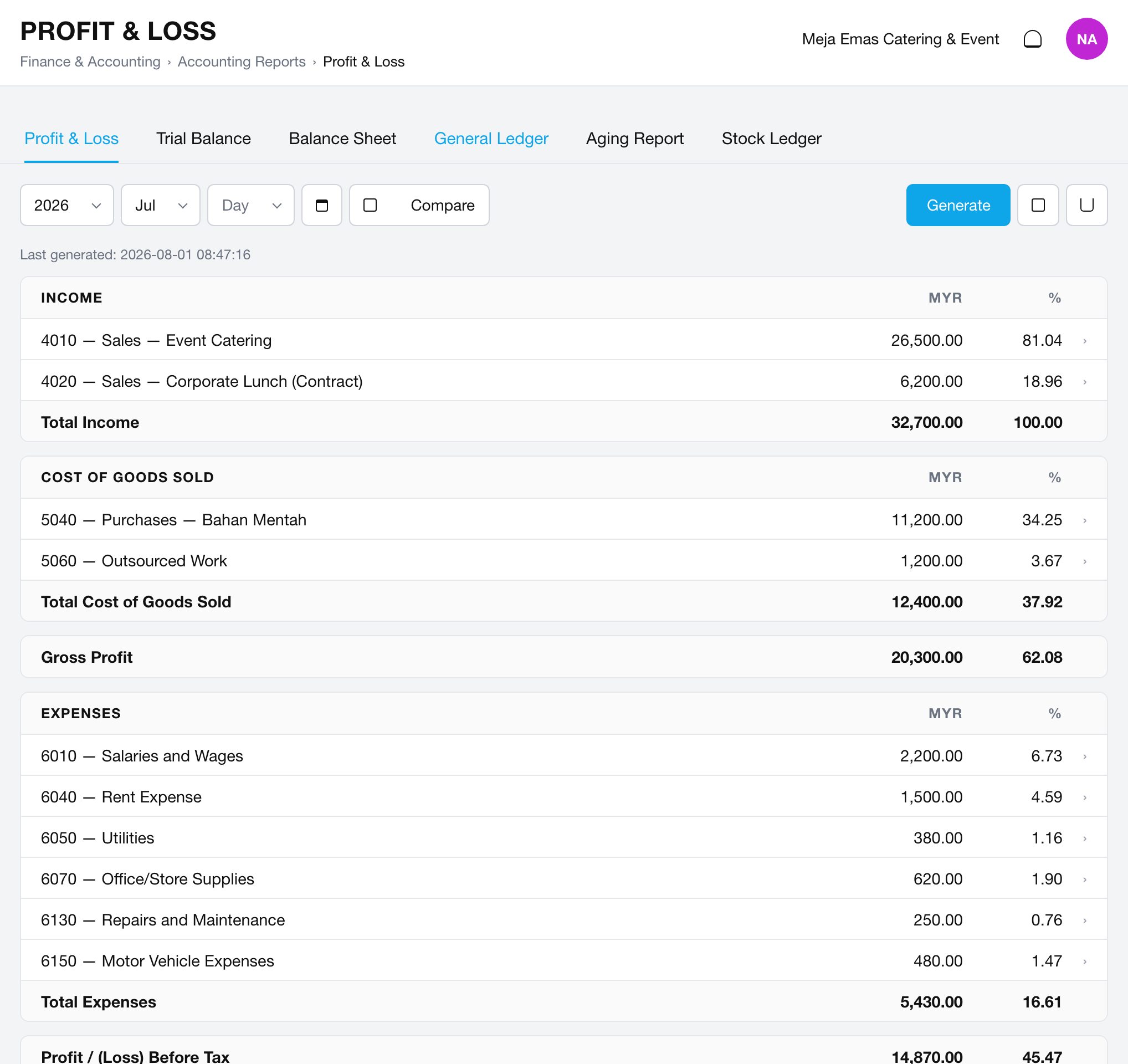 Real profit, not your bank balance — no guessing when you quote the next event