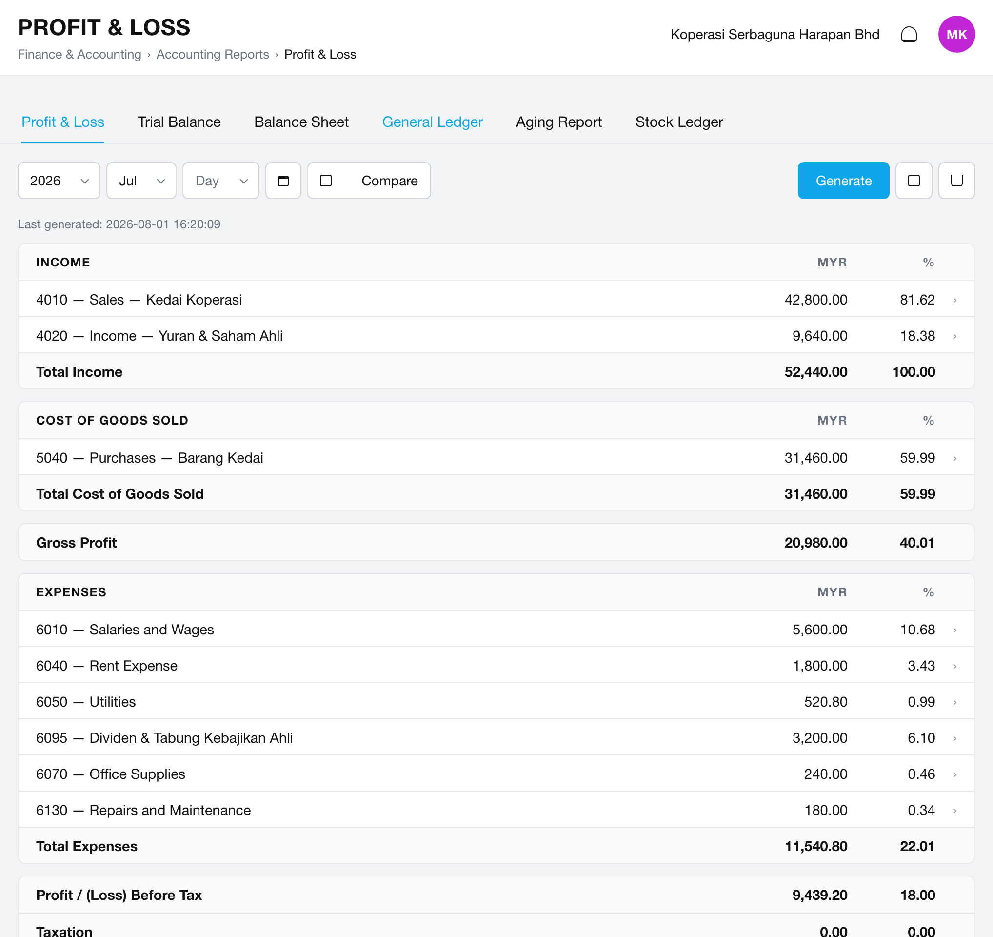 Reports ready anytime — not once a year