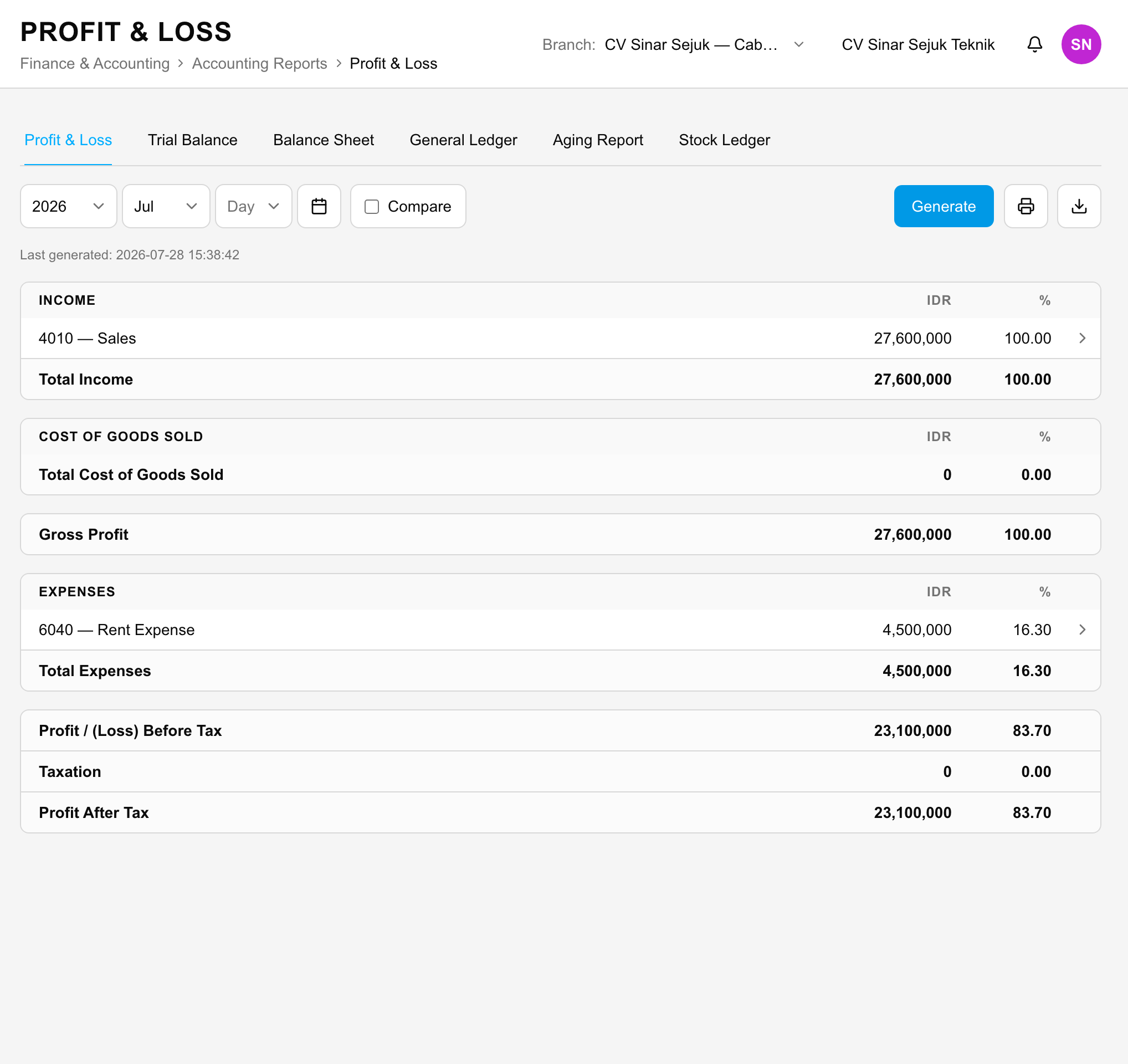 Tampilan HQ — cabang mana pun, real time