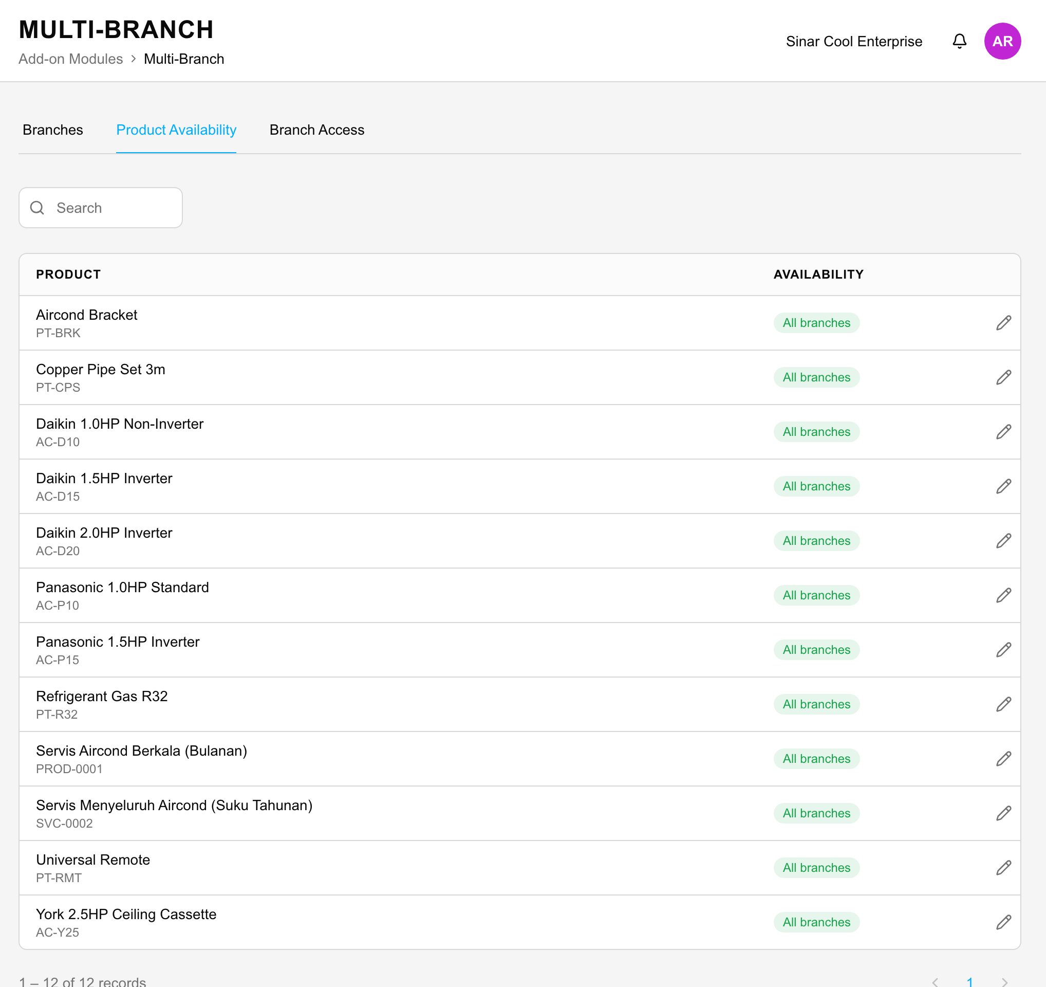 Product availability by branch
