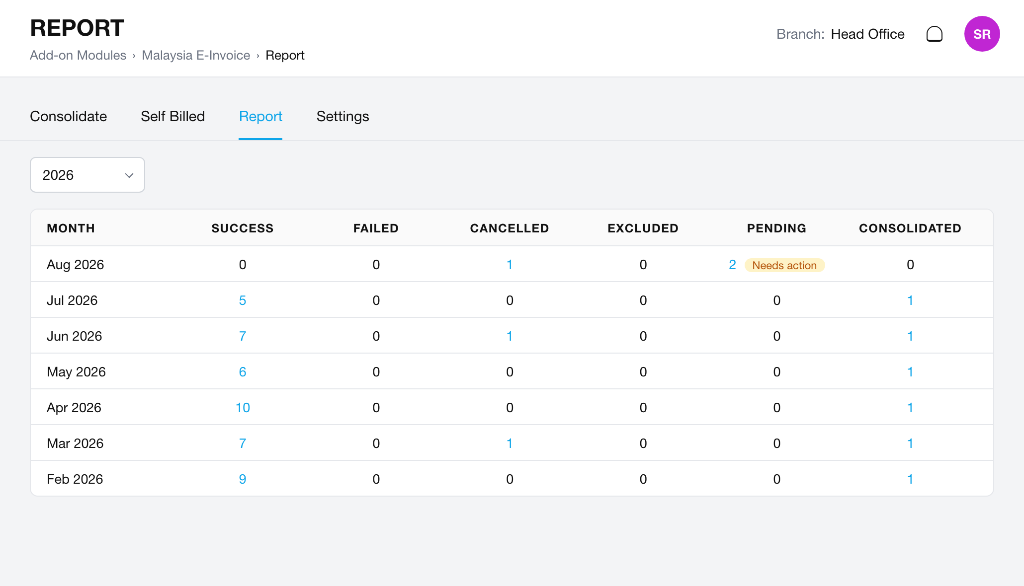 e-Invoice for corporate clients, walk-ins covered too