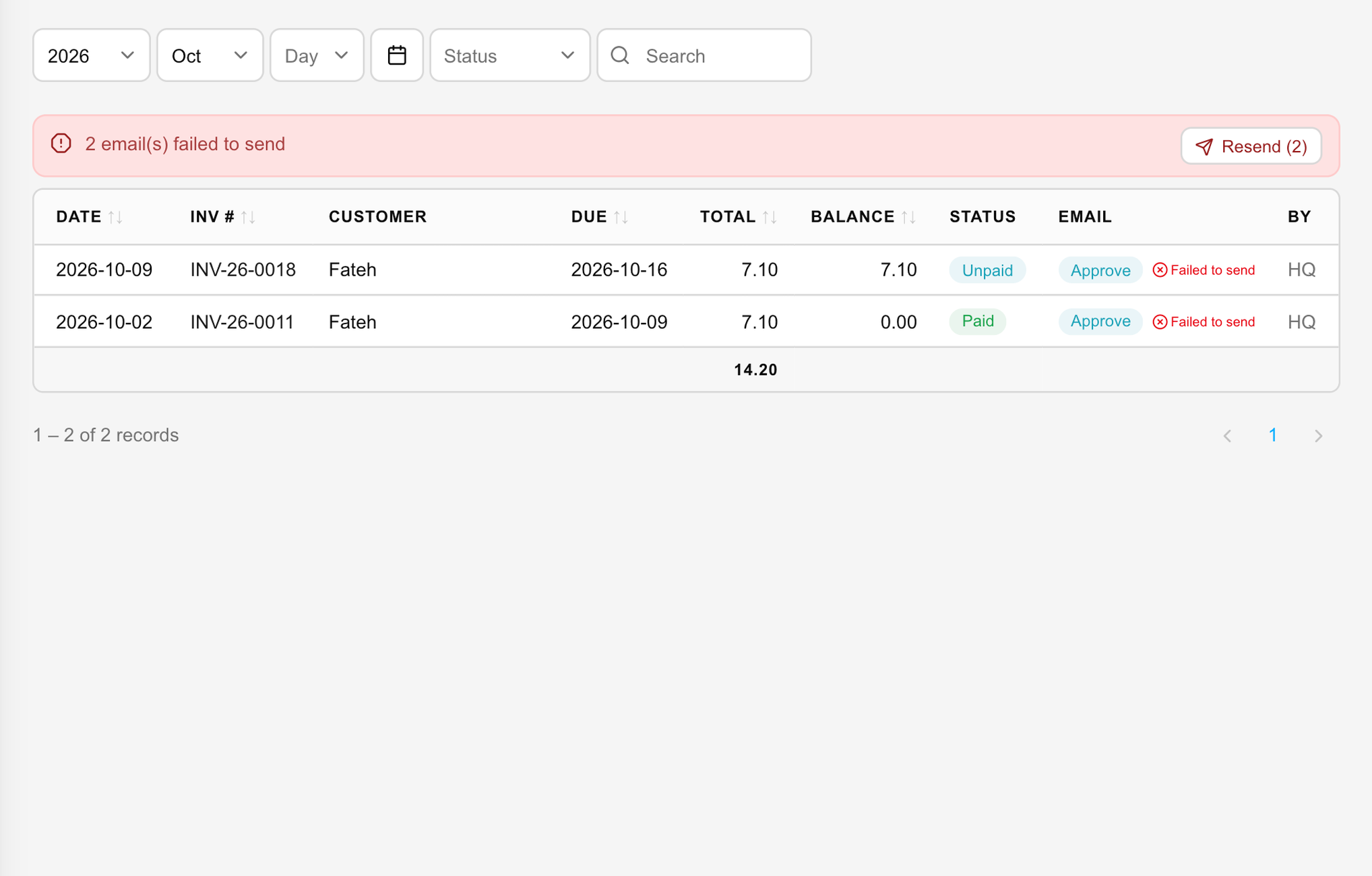 Generated invoices showing failed emails and the Resend option