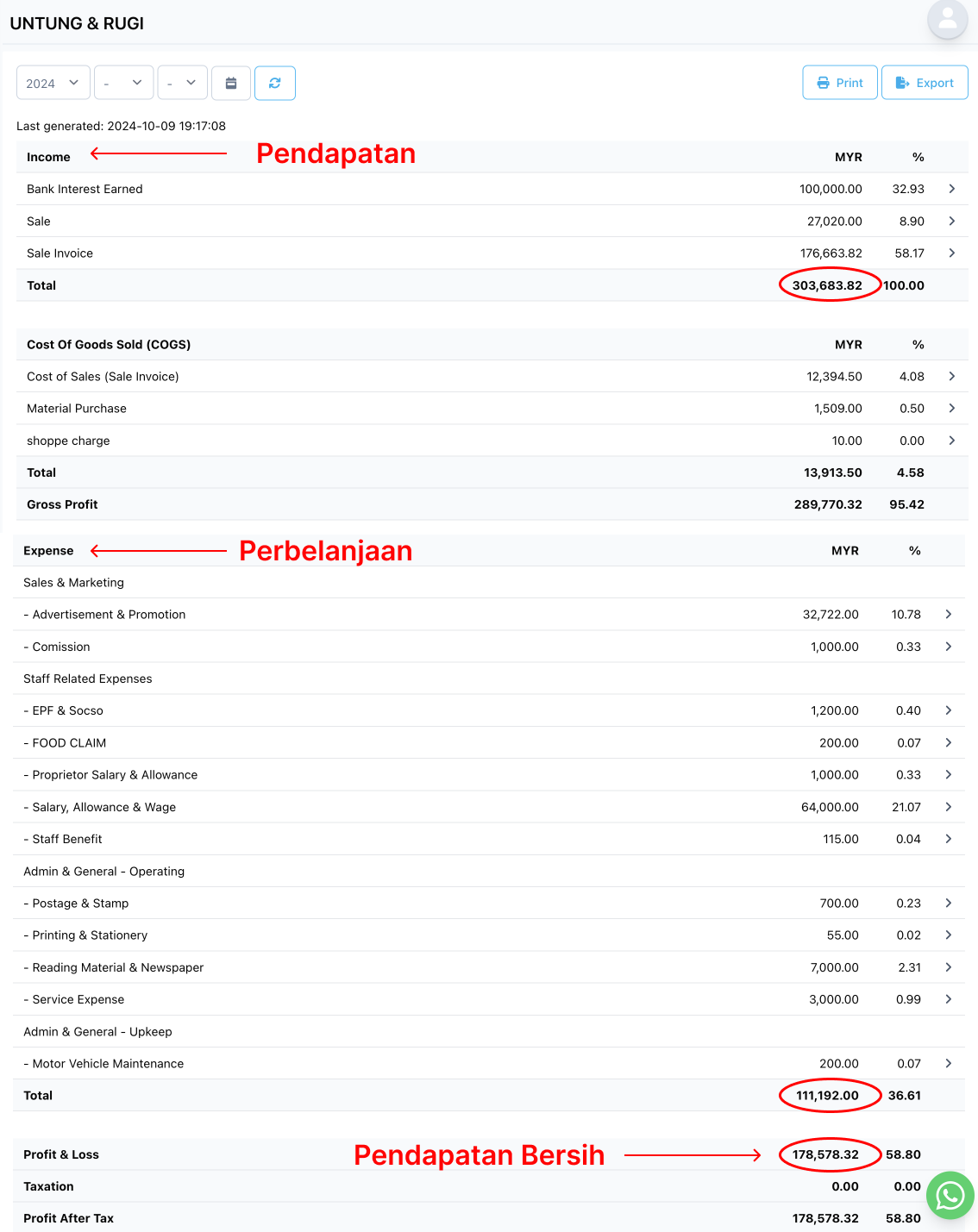 Tangkap layar Niagawan Plus menunjukkan laporan Untung Rugi dalam satu platform
