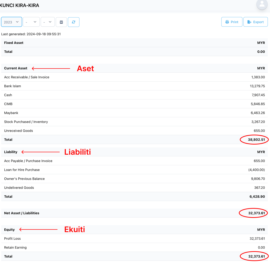 Laporan Kunci Kira-Kira (balance sheet) dalam Niagawan Plus menunjukkan aset, liabiliti dan ekuiti