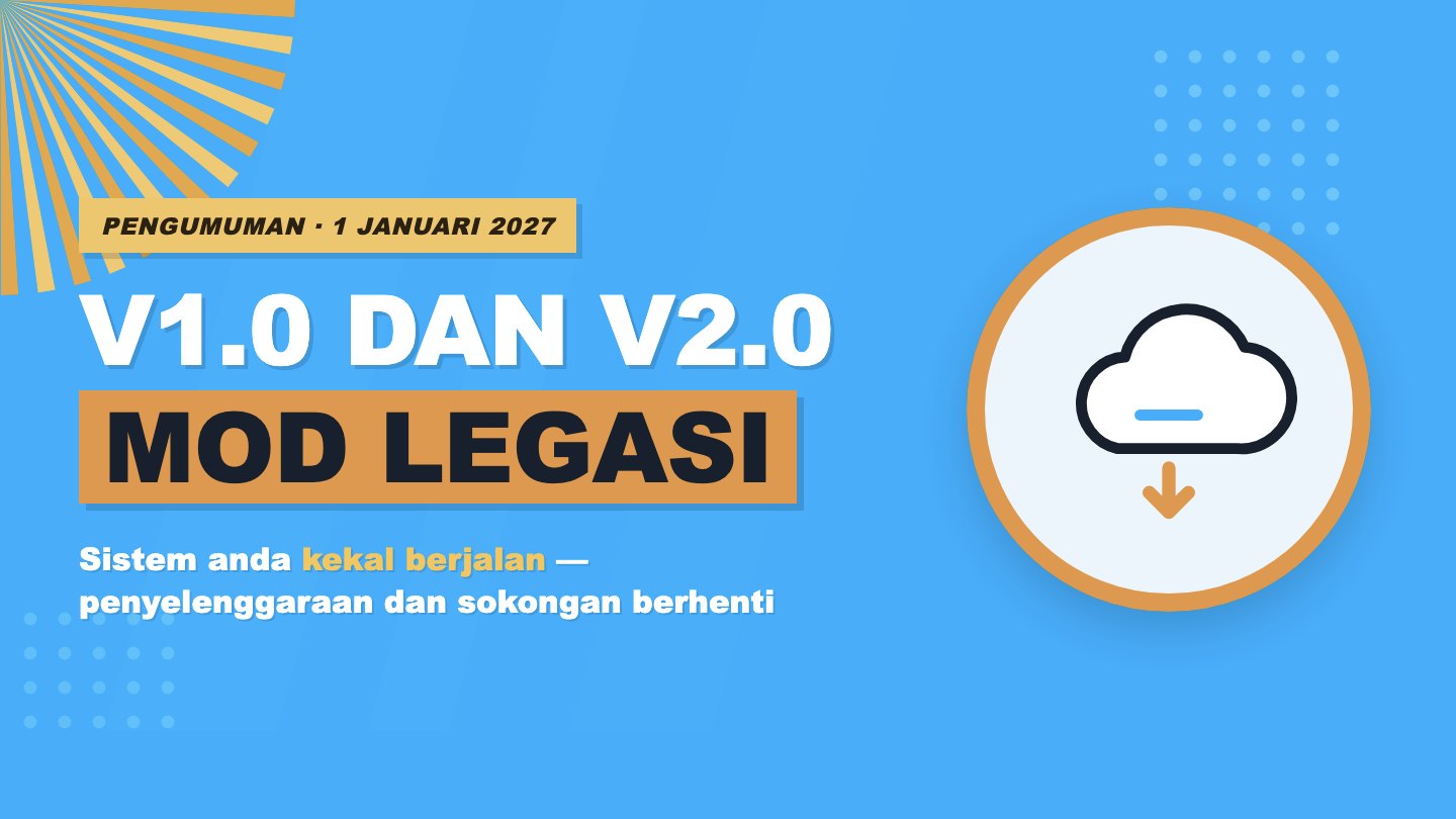Niagawan V1.0 dan V2.0 Masuk Mod Legasi Mulai 1 Januari 2027