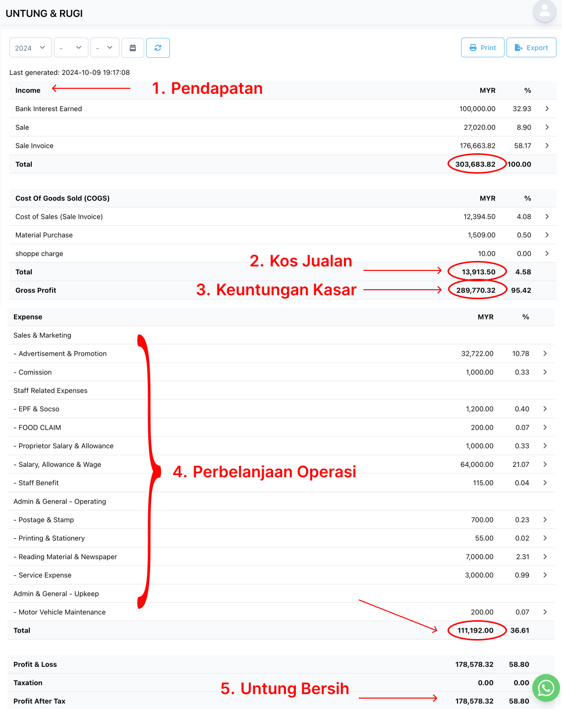 Contoh penyata untung rugi dalam Niagawan Plus untuk perniagaan pemula