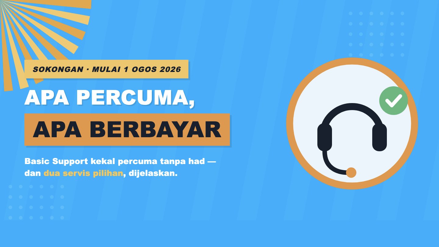 Apa Yang Support Niagawan Cover, Dan Apa Yang Berbayar