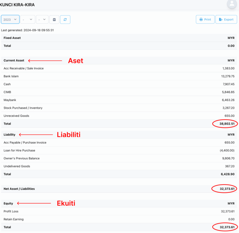 Contoh Kunci Kira-Kira dari sistem NiagaPlus bagi perniagaan kecil