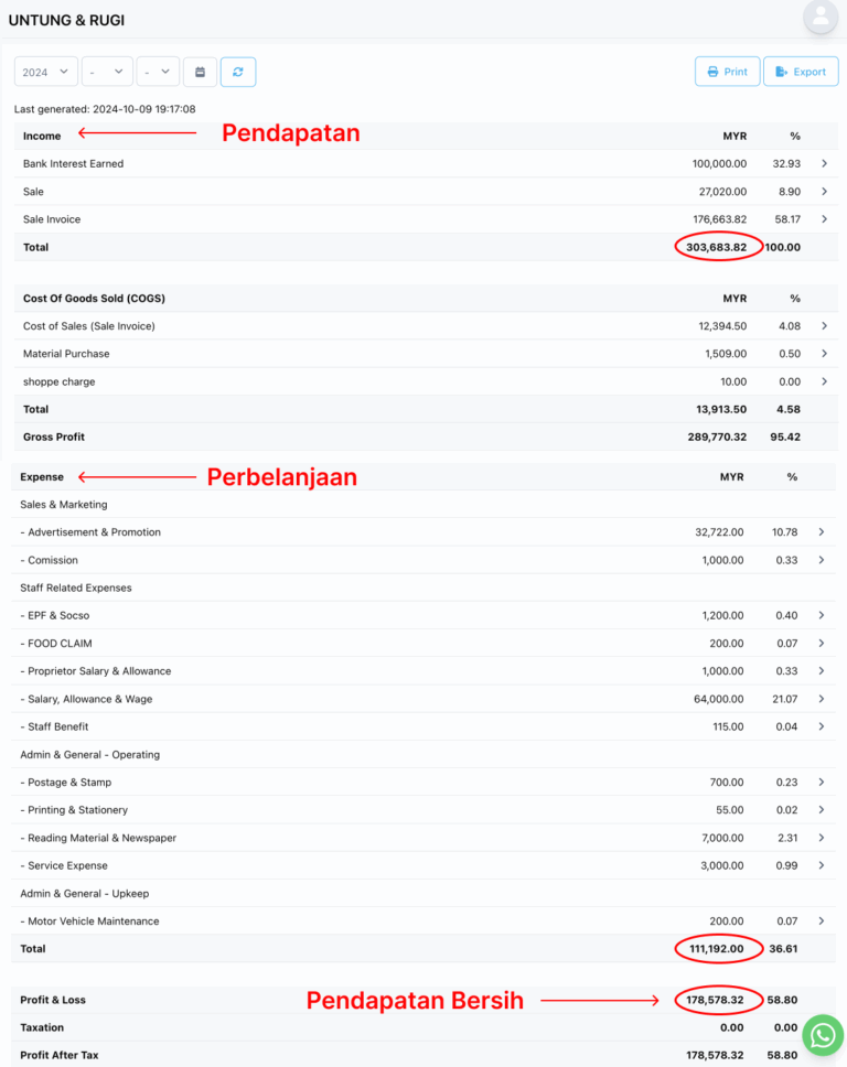 Tangkap layar NiagaPlus menunjukkan laporan Untung Rugi yang mudah diakses dalam satu platform