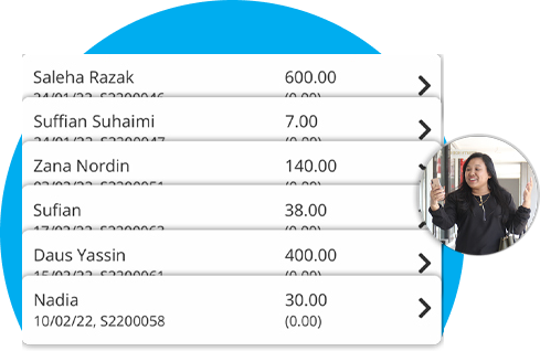 Senarai tetamu dan bayaran dalam Niagawan