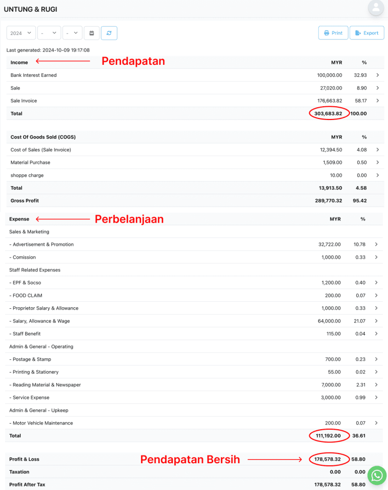 Tangkap layar NiagaPlus menunjukkan laporan Untung Rugi yang mudah diakses dalam satu platform